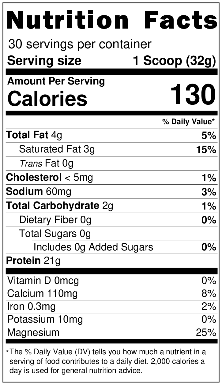 Carnivora Protein - Image 6