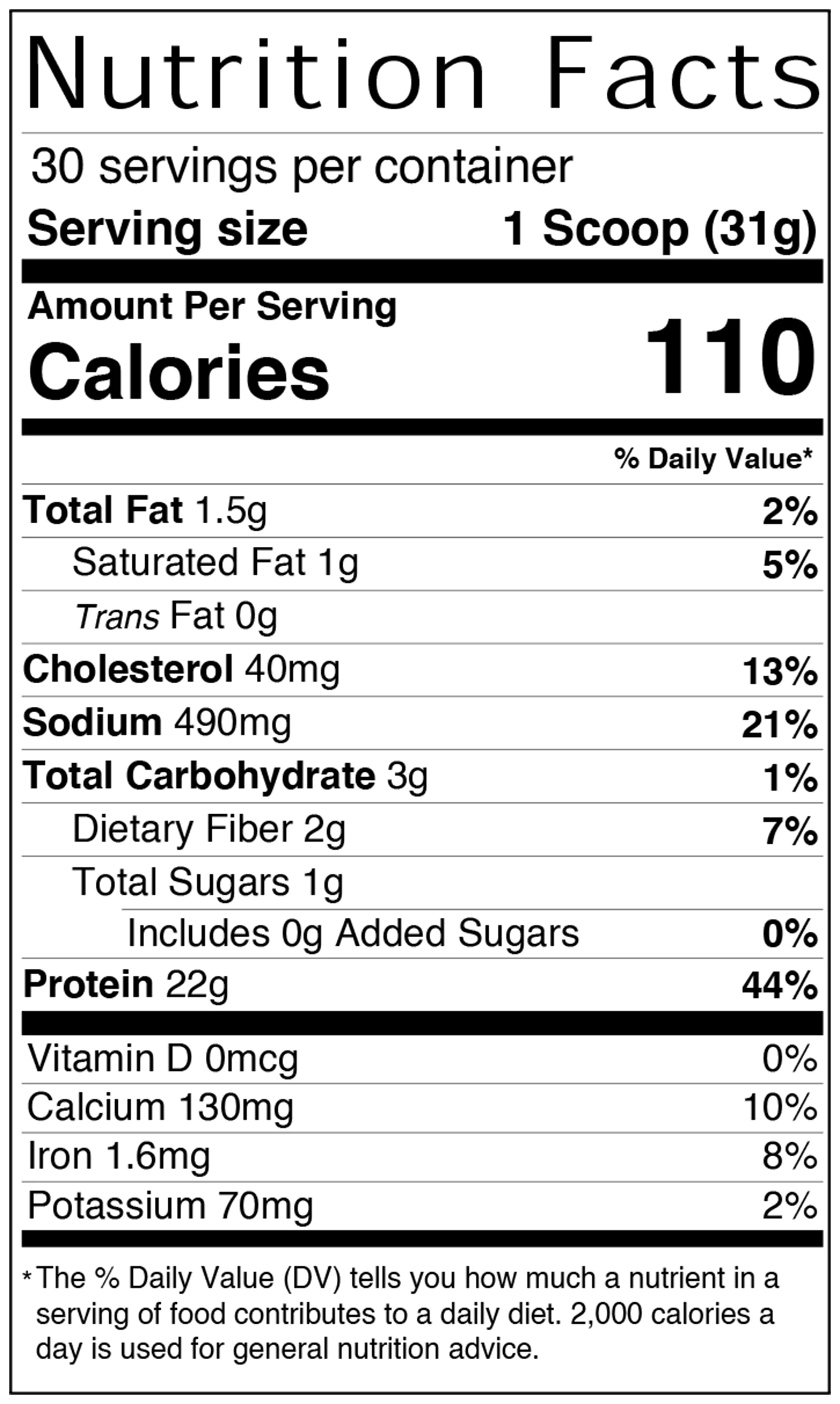 This is the Whey® - Premium Whey Protein - Image 7